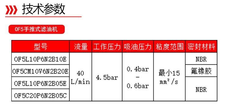 眾贏(yíng)詳情頁(yè)-3