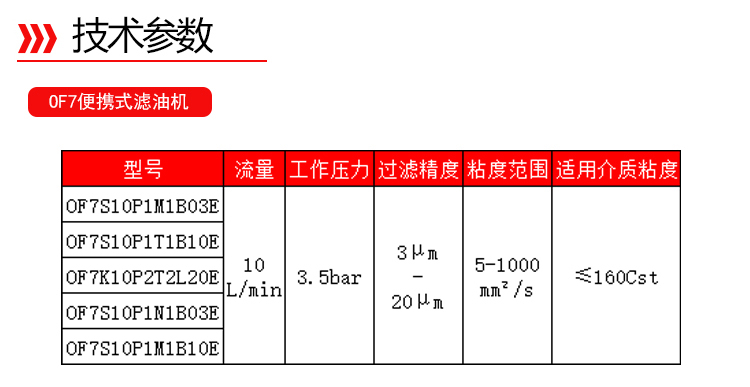 眾贏(yíng)詳情頁(yè)-3